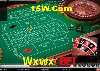 Segurança 2FA Wxwx Bet